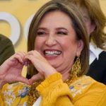 Coordenadas Políticas