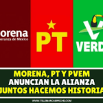 Coordenadas Políticas