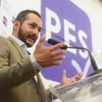 Coordenadas Políticas