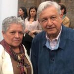 Coordenadas Políticas