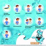 Identifica los signos de la deshidratación para pedir atención oportuna