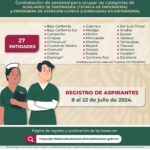 IMSS Bienestar abre convocatoria para contratar a personal de enfermería