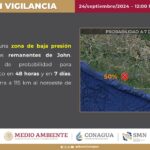 Pronostican lluvias intensas para Michoacán; pide PC estatal tomar precauciones