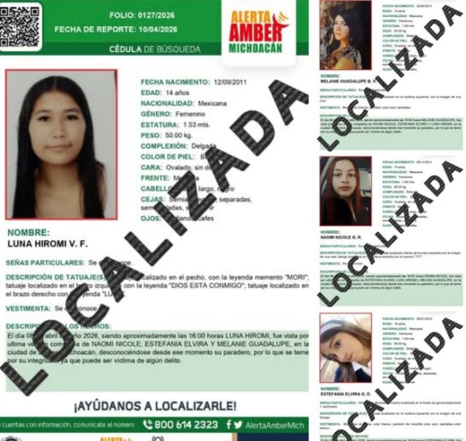 Localizadas